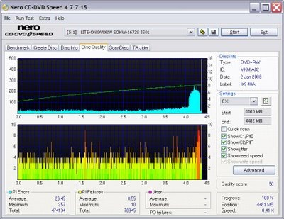 Nero discspeed 10 что это